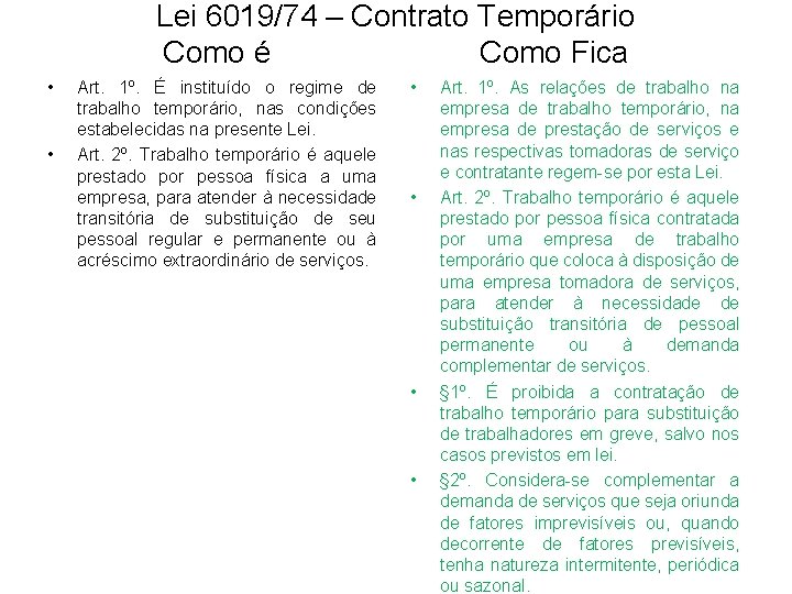 Lei 6019/74 – Contrato Temporário Como é Como Fica • • Art. 1º. É