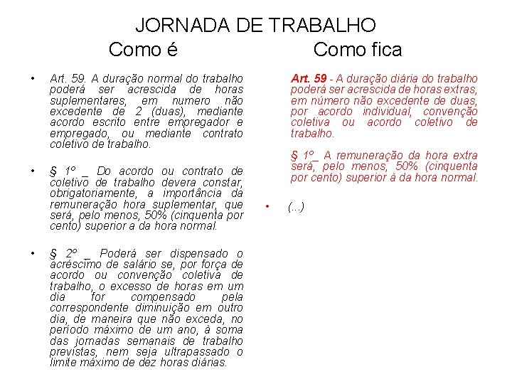 JORNADA DE TRABALHO Como é Como fica • • • Art. 59. A duração