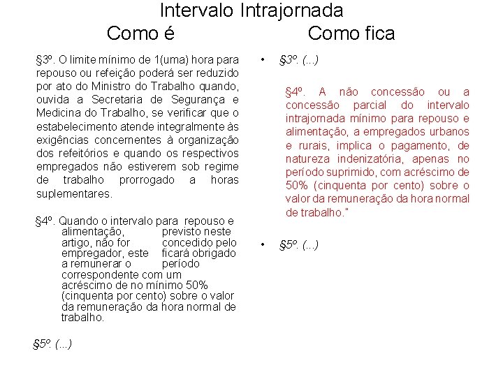 Intervalo Intrajornada Como é Como fica § 3º. O limite mínimo de 1(uma) hora