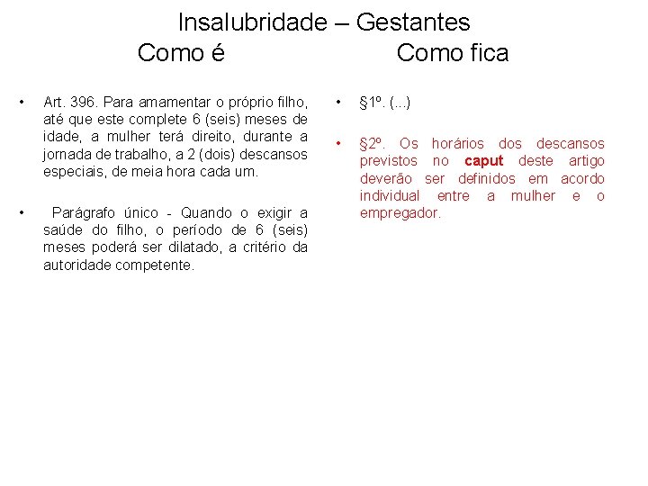 Insalubridade – Gestantes Como é Como fica • • Art. 396. Para amamentar o