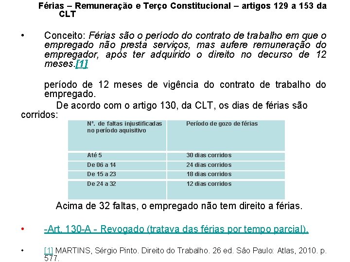 Férias – Remuneração e Terço Constitucional – artigos 129 a 153 da CLT •