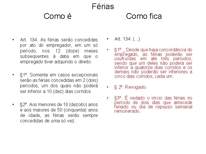 Férias Como é • • • Art. 134. As férias serão concedidas por ato