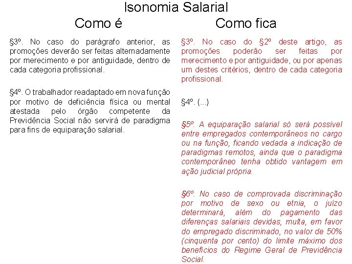 Isonomia Salarial Como é Como fica § 3º. No caso do parágrafo anterior, as