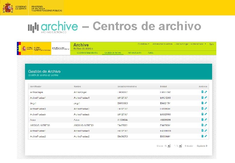  – Centros de archivo 