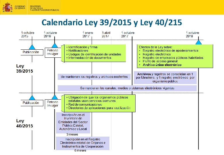 Calendario Ley 39/2015 y Ley 40/215 