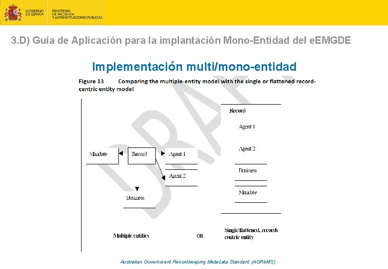 3. D) Guía de Aplicación para la implantación Mono-Entidad del e. EMGDE Implementación multi/mono-entidad