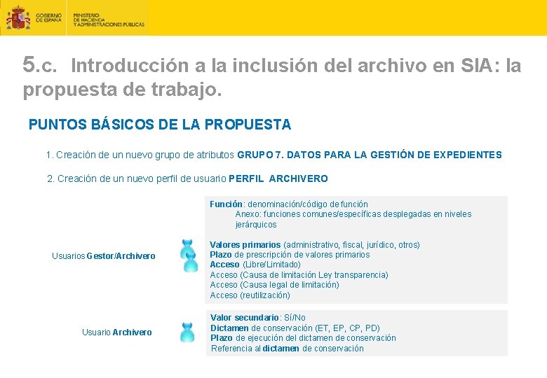 5. c. Introducción a la inclusión del archivo en SIA: la propuesta de trabajo.