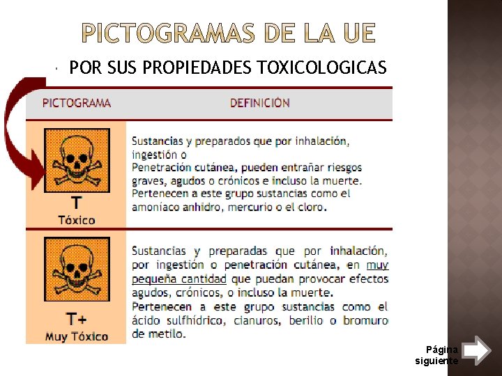  POR SUS PROPIEDADES TOXICOLOGICAS Página siguiente 