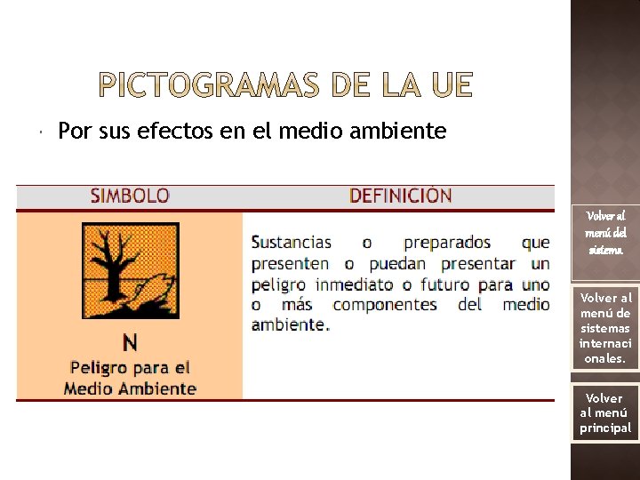  Por sus efectos en el medio ambiente Volver al menú del sistema Volver