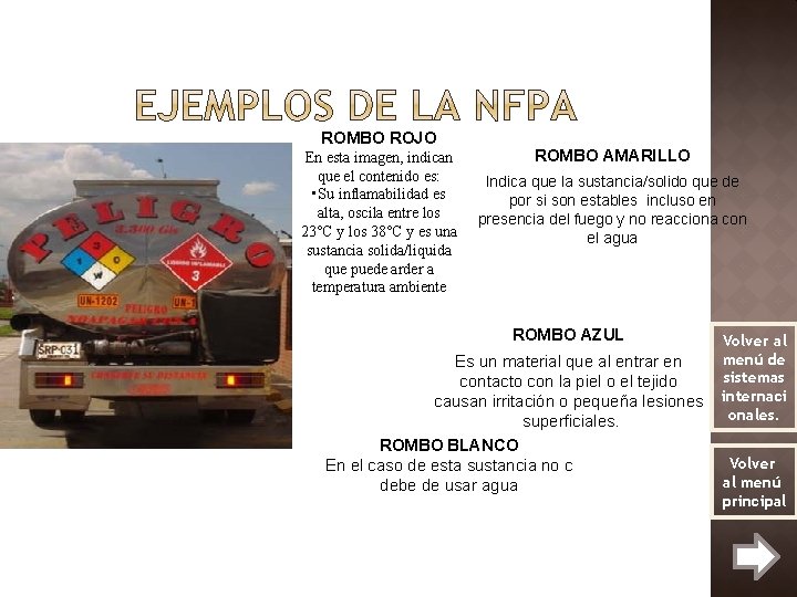 ROMBO ROJO En esta imagen, indican que el contenido es: • Su inflamabilidad es