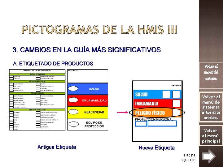 Volver al menú del sistema Volver al menú de sistemas internaci onales. Volver al