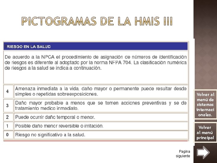 Volver al menú de sistemas internaci onales. Volver al menú principal Pagina siguiente 