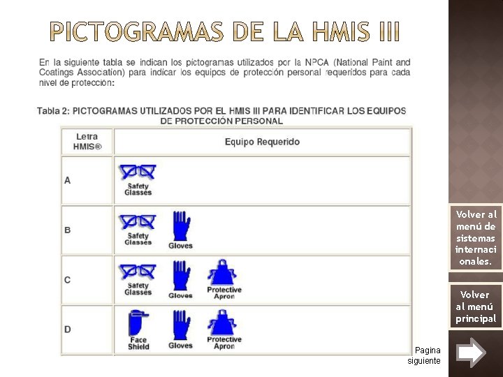 Volver al menú de sistemas internaci onales. Volver al menú principal Pagina siguiente 