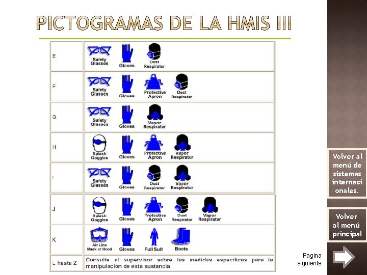 Volver al menú de sistemas internaci onales. Volver al menú principal Pagina siguiente 