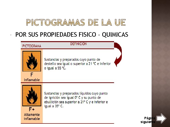  POR SUS PROPIEDADES FISICO - QUIMICAS Página siguiente 