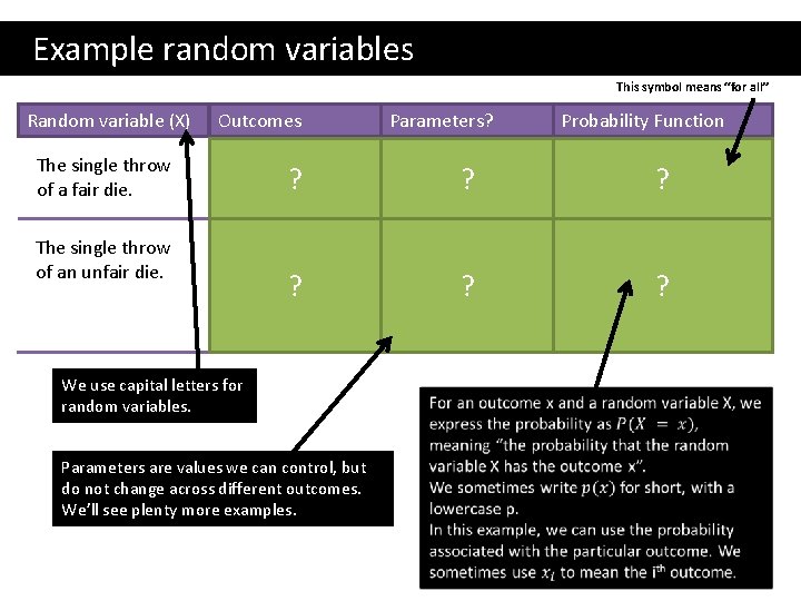  Example random variables This symbol means “for all” Random variable (X) Outcomes Parameters?