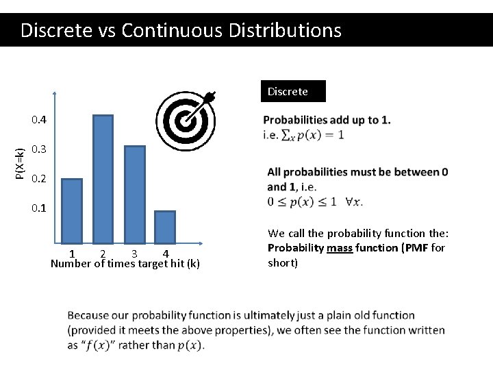  Discrete vs Continuous Distributions Discrete P(X=k) 0. 4 0. 3 0. 2 0.