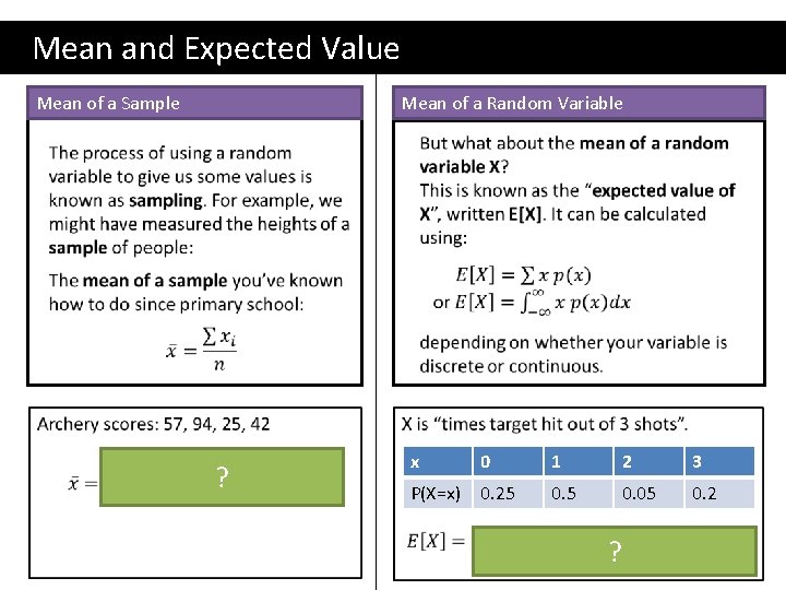  Mean and Expected Value Mean of a Sample Mean of a Random Variable