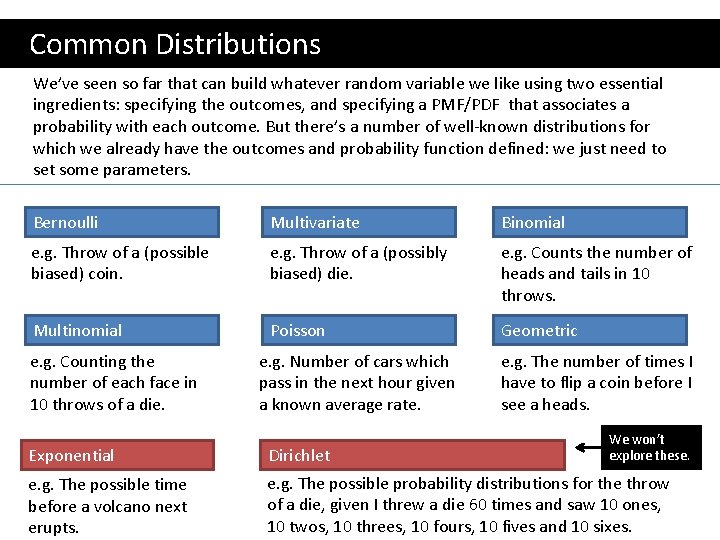  Common Distributions We’ve seen so far that can build whatever random variable we