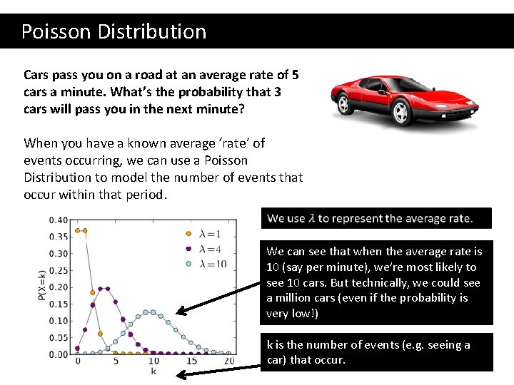 Poisson Distribution Cars pass you on a road at an average rate of