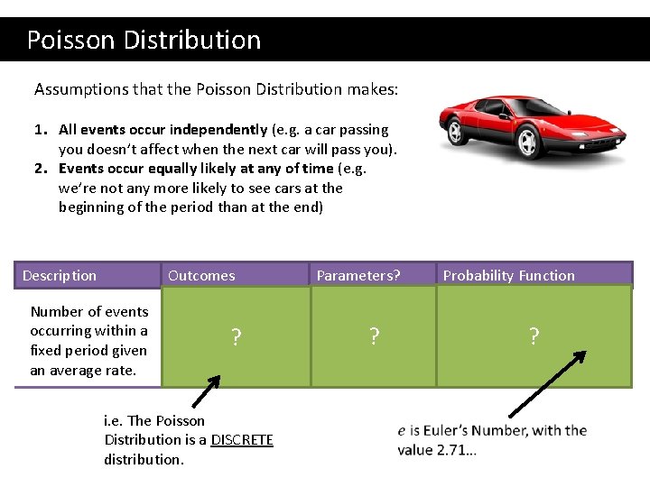 Poisson Distribution Assumptions that the Poisson Distribution makes: 1. All events occur independently