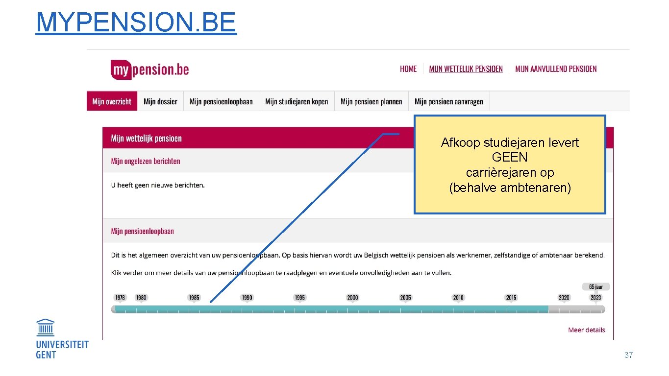 MYPENSION. BE Afkoop studiejaren levert GEEN carrièrejaren op (behalve ambtenaren) 37 