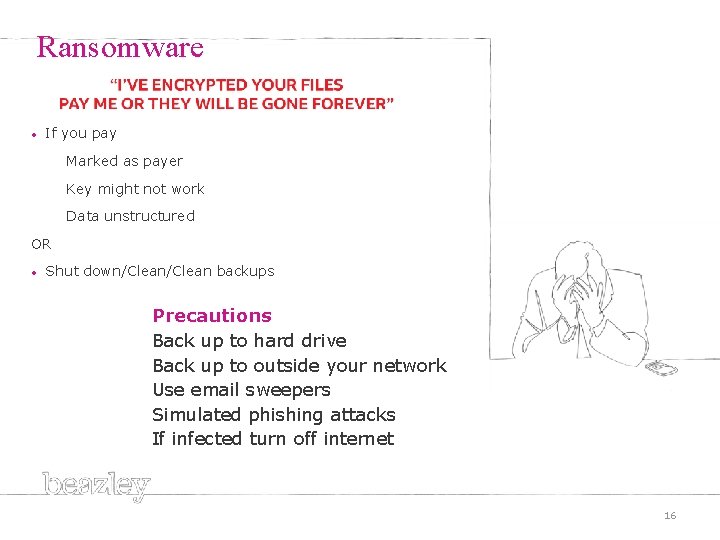 Ransomware • If you pay Marked as payer Key might not work Data unstructured