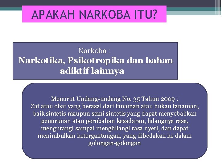 APAKAH NARKOBA ITU? Narkoba : Narkotika, Psikotropika dan bahan adiktif lainnya Menurut Undang-undang No. APAKAH NARKOBA ITU? Narkoba : Narkotika, Psikotropika dan bahan adiktif lainnya Menurut Undang-undang No.