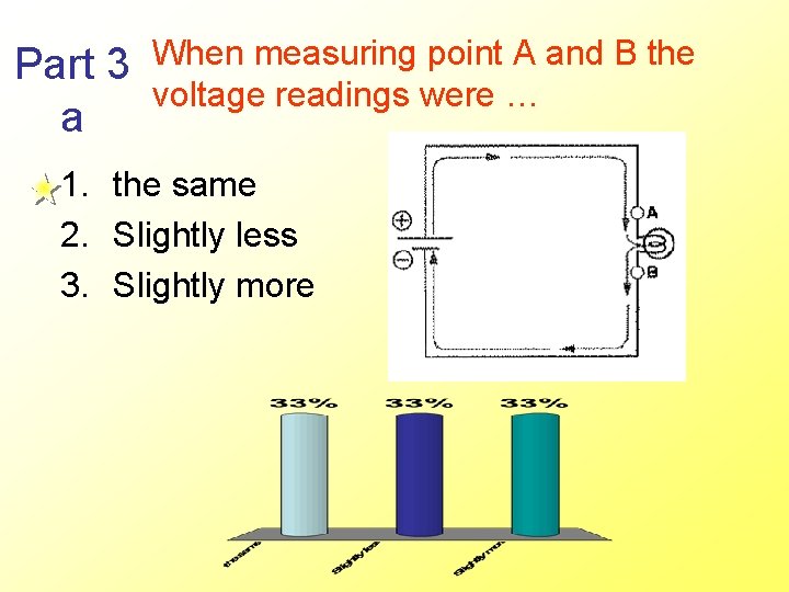 Part 3 a When measuring point A and B the voltage readings were …