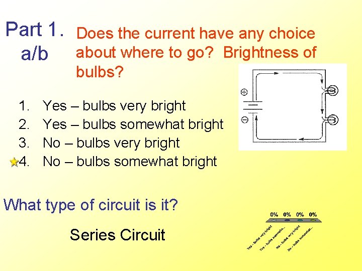 Part 1. a/b 1. 2. 3. 4. Does the current have any choice about
