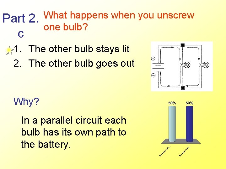 Part 2. c What happens when you unscrew one bulb? 1. The other bulb