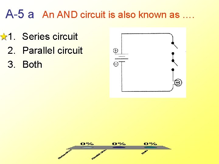 A-5 a An AND circuit is also known as …. 1. Series circuit 2.