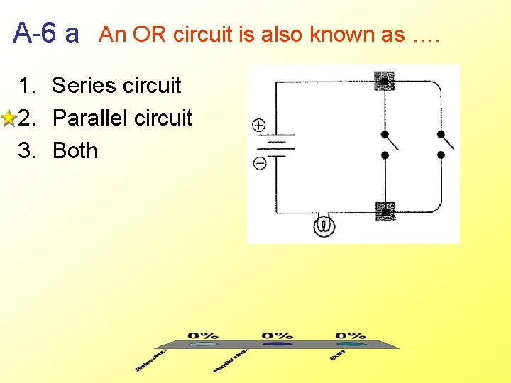 A-6 a An OR circuit is also known as …. 1. Series circuit 2.