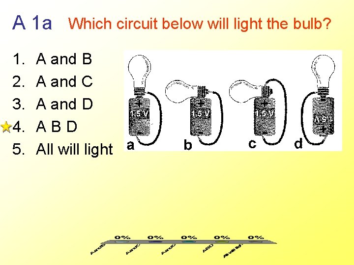 A 1 a 1. 2. 3. 4. 5. Which circuit below will light the