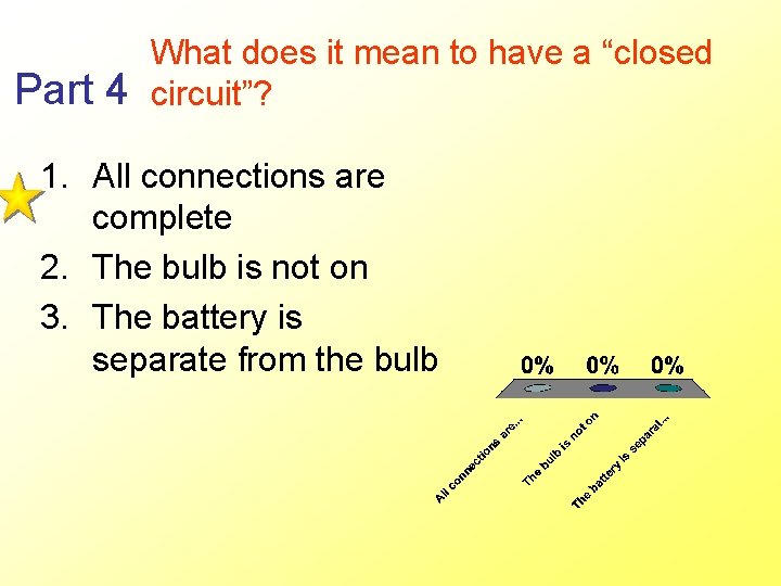Part 4 What does it mean to have a “closed circuit”? 1. All connections