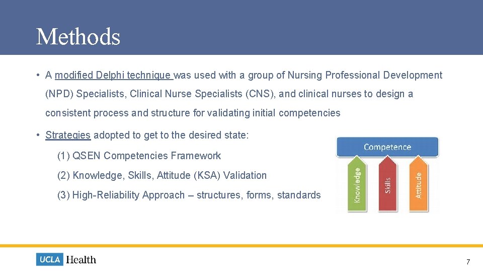 Methods • A modified Delphi technique was used with a group of Nursing Professional Methods • A modified Delphi technique was used with a group of Nursing Professional