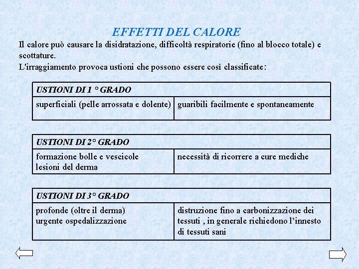 EFFETTI DEL CALORE Il calore può causare la disidratazione, difficoltà respiratorie (fino al blocco