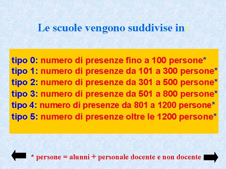 Le scuole vengono suddivise in: tipo 0: numero di presenze fino a 100 persone*