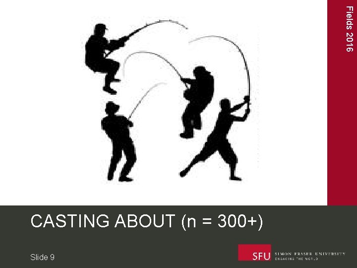 Fields 2016 CASTING ABOUT (n = 300+) Slide 9 