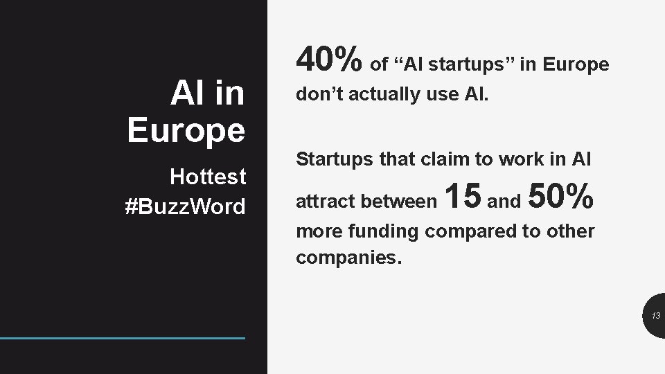 AI in Europe Hottest #Buzz. Word 40% of “AI startups” in Europe don’t actually