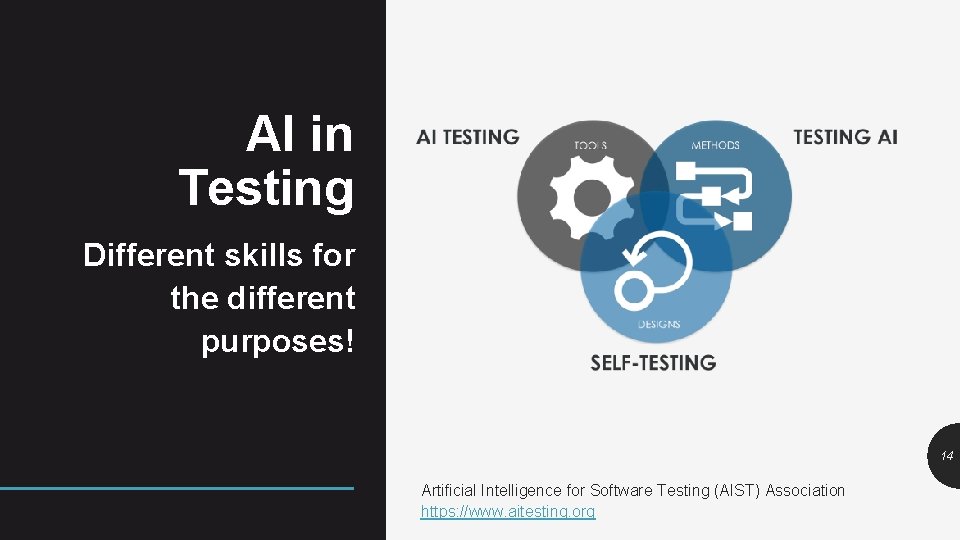 AI in Testing Different skills for the different purposes! 14 Artificial Intelligence for Software
