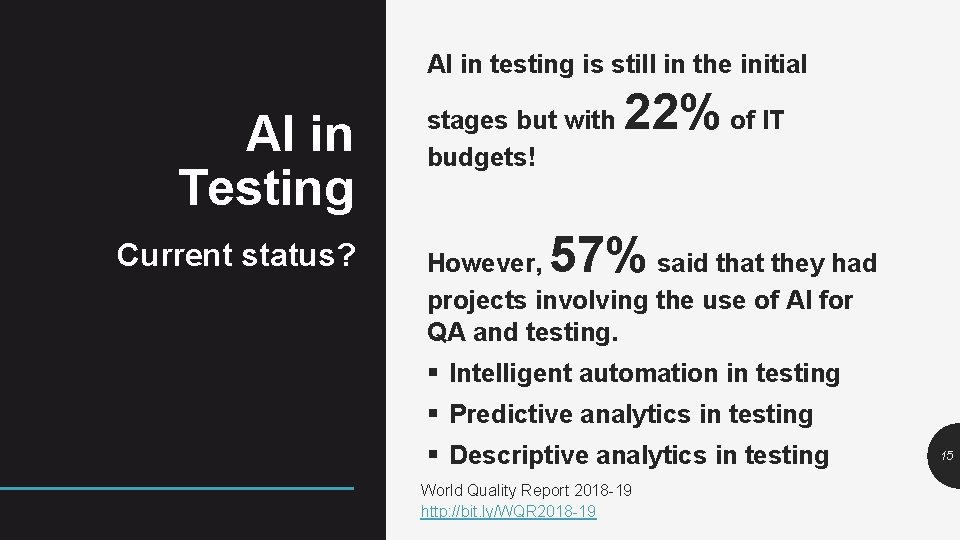 AI in testing is still in the initial AI in Testing Current status? stages