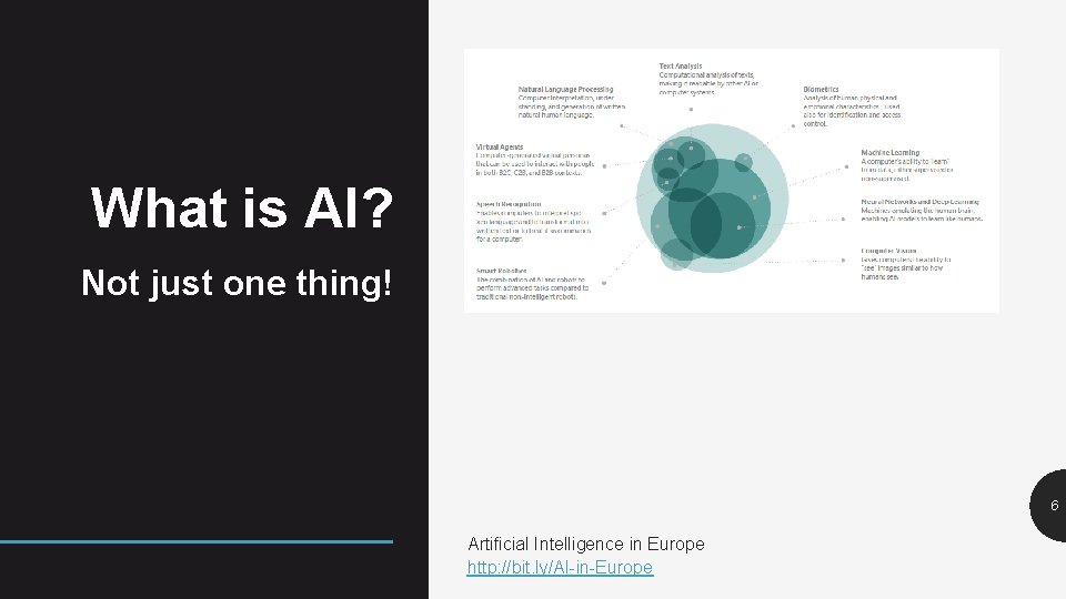 What is AI? Not just one thing! 6 Artificial Intelligence in Europe http: //bit.