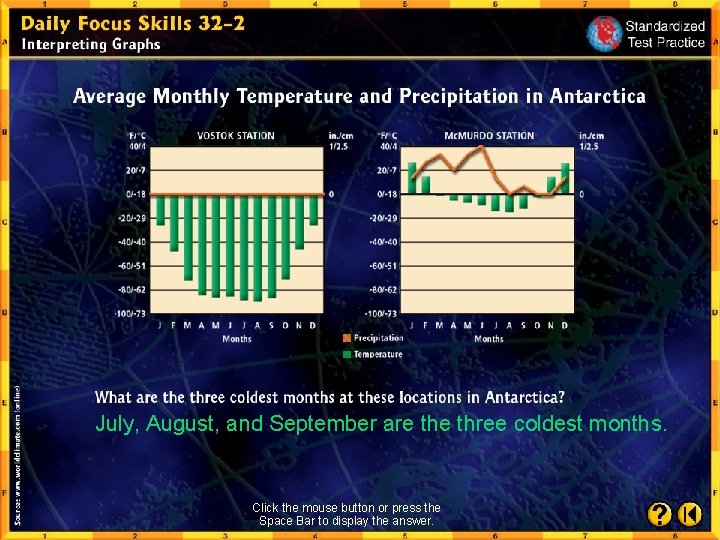  July, August, and September are three coldest months. Click the mouse button or