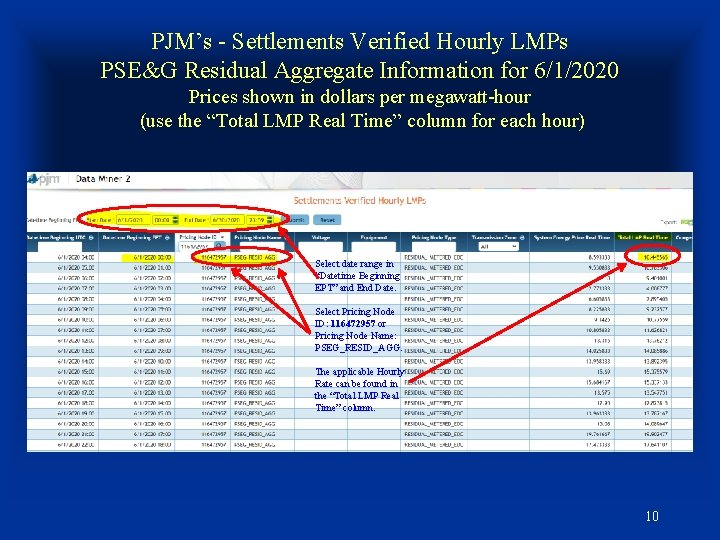 PJM’s - Settlements Verified Hourly LMPs PSE&G Residual Aggregate Information for 6/1/2020 Prices shown