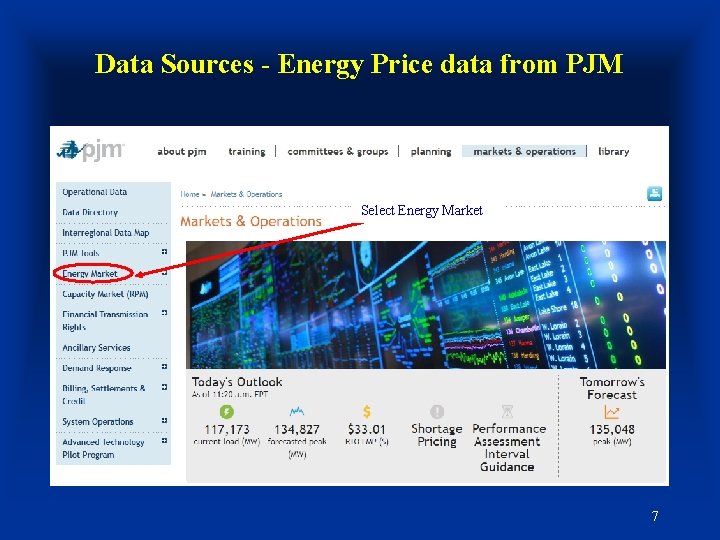 Data Sources - Energy Price data from PJM Select Energy Market 7 