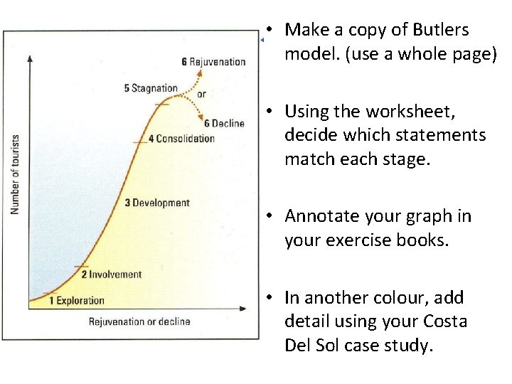  • Make a copy of Butlers model. (use a whole page) • Using