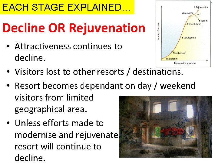 EACH STAGE EXPLAINED… Decline OR Rejuvenation • Attractiveness continues to decline. • Visitors lost
