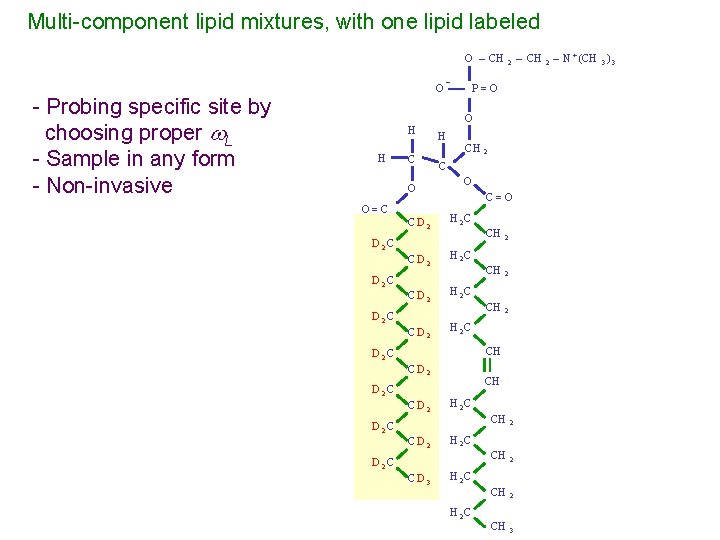 Multi-component lipid mixtures, with one lipid labeled O – CH - Probing specific site