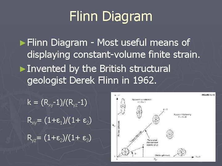 Flinn Diagram ► Flinn Diagram - Most useful means of displaying constant-volume finite strain.